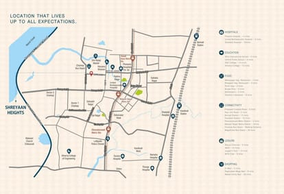 Vidisha Shreyaan Heights Brochure Image 8
