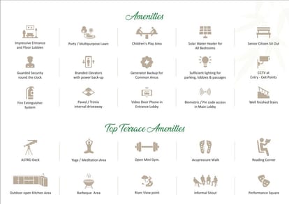Akshay Floria 2 Brochure Image 5