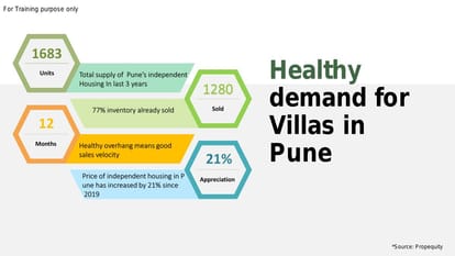 Supreme Villagio Brochure Image 3