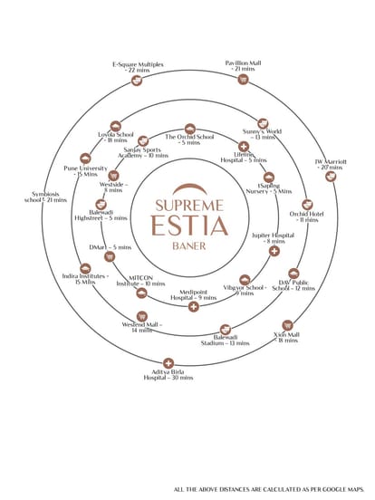 Supreme Estia Brochure Image 5