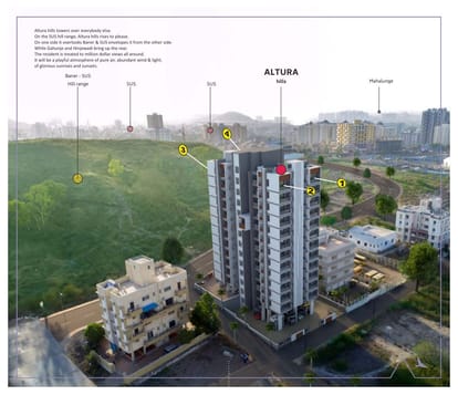 Bhandari Altura Hills Brochure Image 4