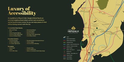 Sanghvi Infenia Brochure Image 6