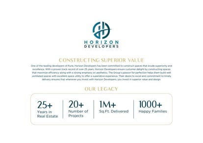 Horizon Highgroves Brochure Image 38