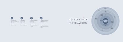 Osian One And Only Brochure Image 11