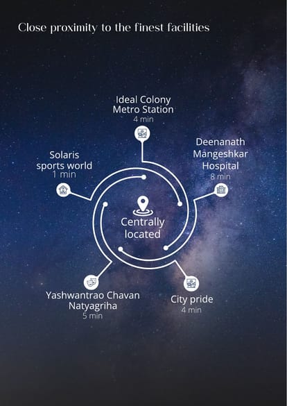 Trisha Chandraat Brochure Image 11