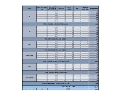 Neelkanth Avenue Brochure Image 11