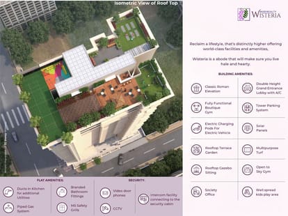 Modi Wisteria Brochure Image 8