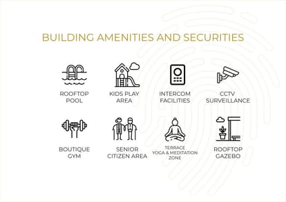 Modirealty Acacia Brochure Image 6