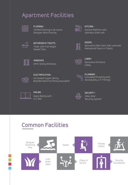 Jindal Uptown Avenue Brochure Image 10