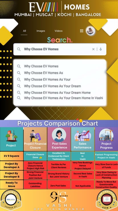 EV 9 Square Brochure Image 22