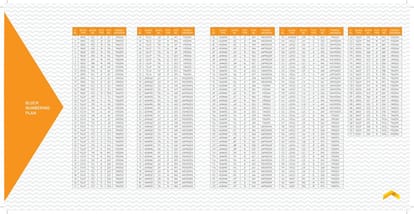 Signature Global City 92 Brochure Image 14