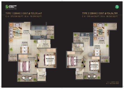 Signature Global Prime Brochure Image 7