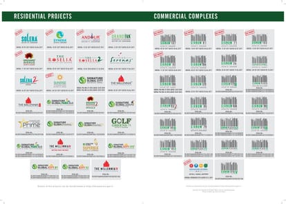 Signature Global Park Brochure Image 16