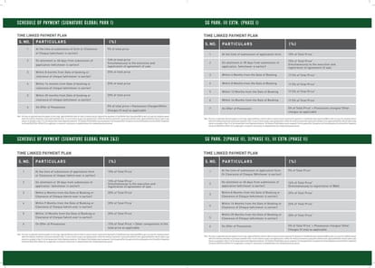 Signature Global Park Brochure Image 13