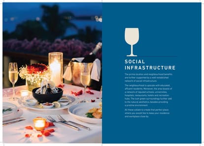 Signature Global SCO 37D Brochure Image 8