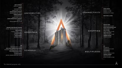 Gulshan Avante Brochure Image 10
