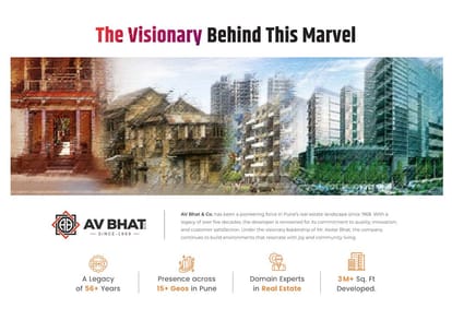 Anandam Brochure Image 7