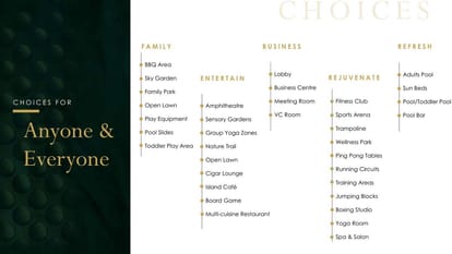 M3M Golf Hills Brochure Image 21