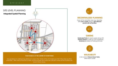 M3M Antalya Hills Brochure Image 25