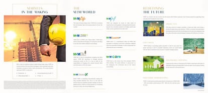 M3M Skywalk Brochure Image 20