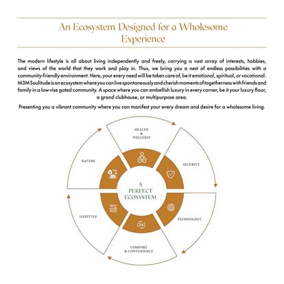 M3M Soulitude Brochure Image 4