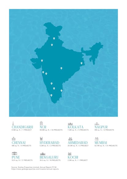 Godrej Miraya Brochure Image 6