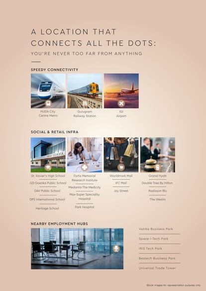 Godrej Aristocrat Brochure Image 6