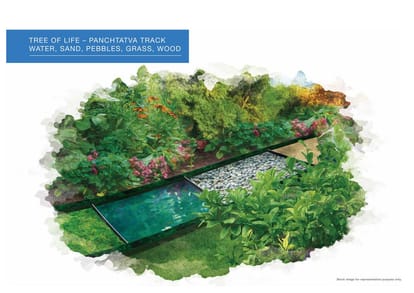 Godrej Habitat Brochure Image 31