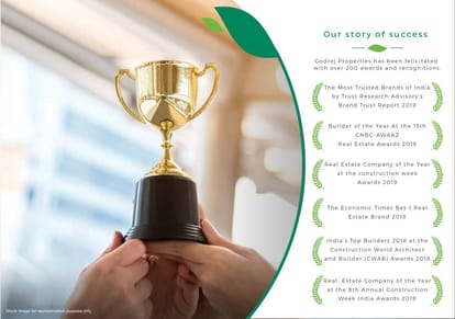 Godrej Nature Plus Brochure Image 4