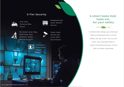 Godrej Nature Plus Brochure Image 37