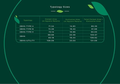 Godrej Nature Plus Brochure Image 47