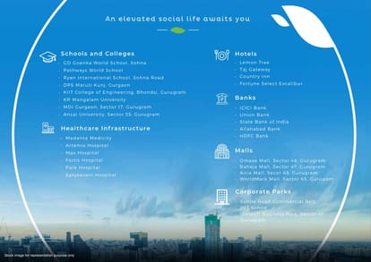 Godrej Nature Plus Brochure Image 10