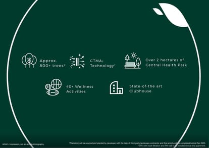 Godrej Nature Plus Brochure Image 17