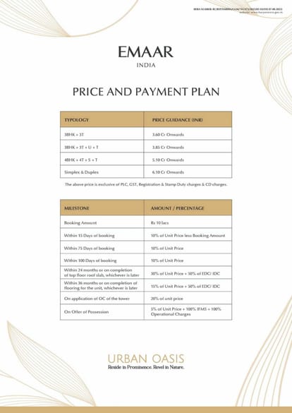 Emaar Urban Oasis Brochure Image 22