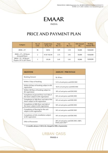 Emaar Urban Oasis Phase 4 Brochure Image 23