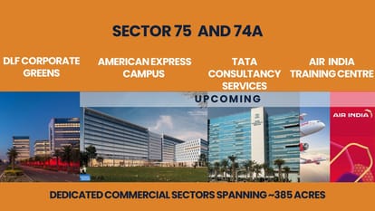 DLF Privana South Brochure Image 29