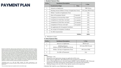 DLF Privana South Brochure Image 35