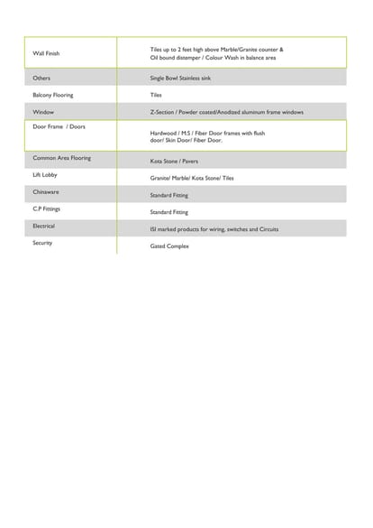 Pyramid Urban Homes Brochure Image 7