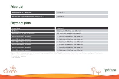 Conscient Habitat Prime Brochure Image 9