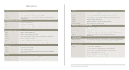 Conscient Elevate Brochure Image 10