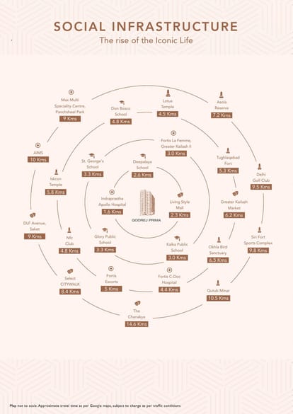 Godrej South Estate Brochure Image 31