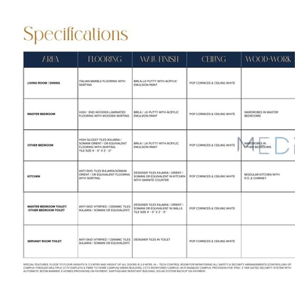 Antriksh Central Avenue Brochure Image 41