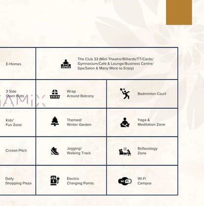 Antriksh Central Avenue Brochure Image 34