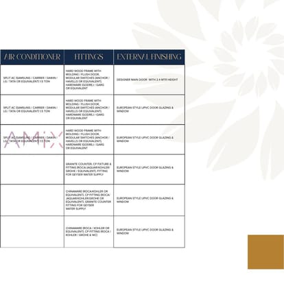 Antriksh Central Avenue Brochure Image 42