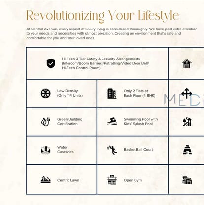 Antriksh Central Avenue Brochure Image 33