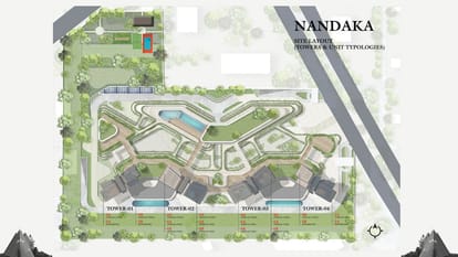 Ganga Nandaka Brochure Image 6