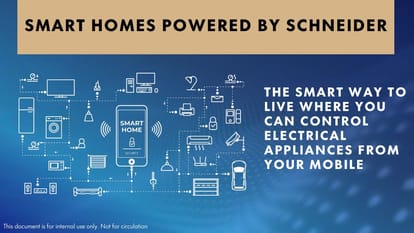 Smart World One DXP Brochure Image 45