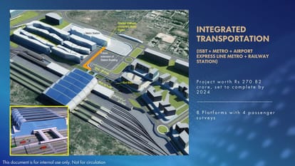 Smart World One DXP Brochure Image 27