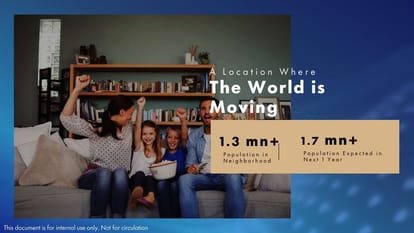 Smart World One DXP Brochure Image 20