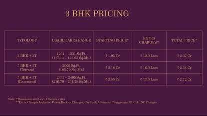 Birla Navya Brochure Image 46